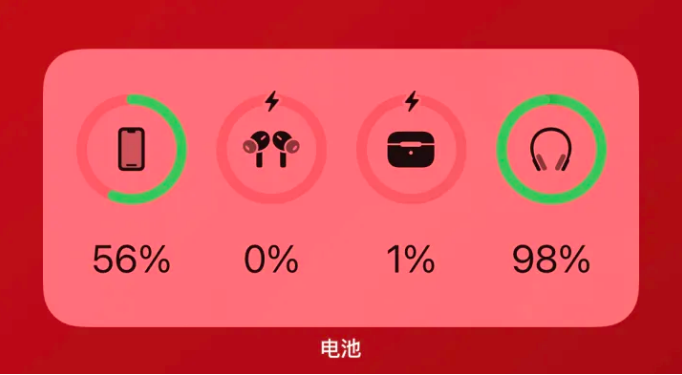 鄂伦春apple维修网点分享iOS16如何添加电池小组件 